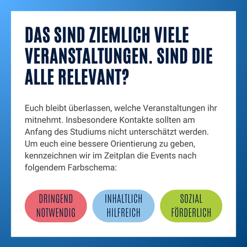 Informationsgrafik mit Text. Das sind ziemlich viele Veranstaltungen. Sind die alle relevant? Euch bleibt überlassen, welche Veranstaltungen ihr mitnehmt. Insbesondere Kontakte sollten am Anfang des Studiums nicht unterschätzt werden. Um euch eine bessere Orientierung zu geben, kennzeichnen wir im Zeitplan die Events nach folgendem Farbschema: rot – dringend notwendig, blau – inhaltlich hilfreich, grün – sozial förderlich