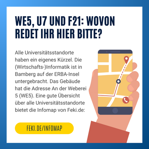 Infografik mit Text. WE5, U7 und F21: Wovon redet ihr hier bitte? Alle Universitätsstandorte haben ein eigenes Kürzel. Die (Wirtschafts-)Informatik ist in Bamberg auf der ERBA-Insel untergebracht. Das Gebäude hat die Adresse An der Weberei 5 (WE5). Eine gute Übersicht über alle Universitätsstandorte bietet die Infomap von Feki.de: https://feki.de/infomap 